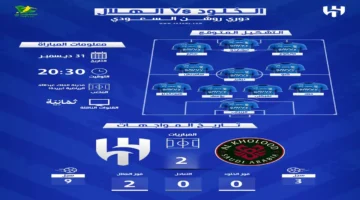 مواجهة قوية: الهلال يختبر الخلود بتشكيلة إيطالية متوقعة.. موعد البث والقناة